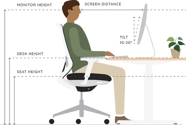 desk height diagram 768x516