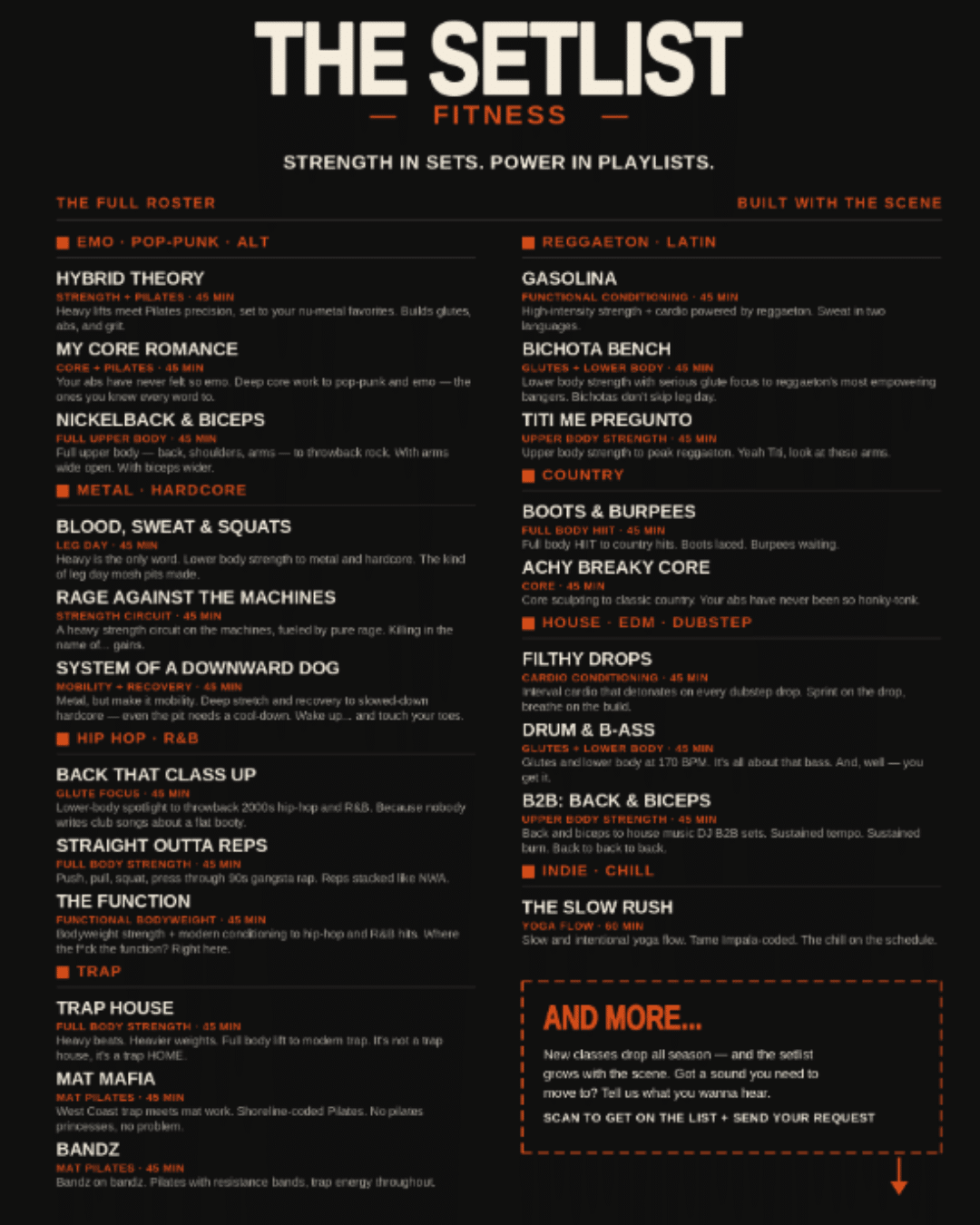 the setlist point loma fitness class schedule